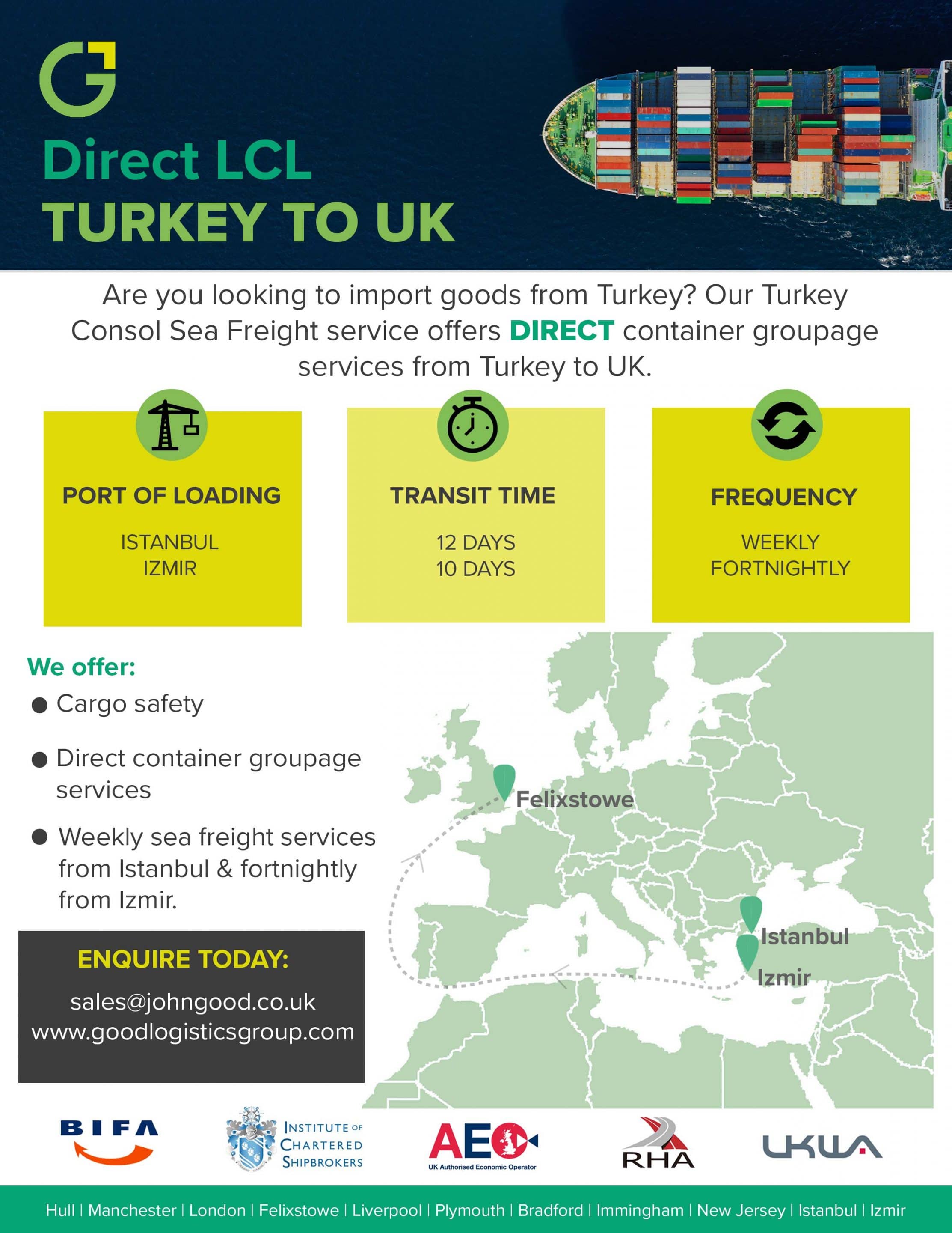 Shipping lightweight 20’s ex Turkey